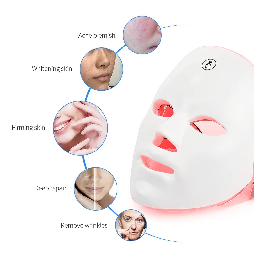 GlowLumiera FlexiGlow™ LED Face & Neck Therapy Mask